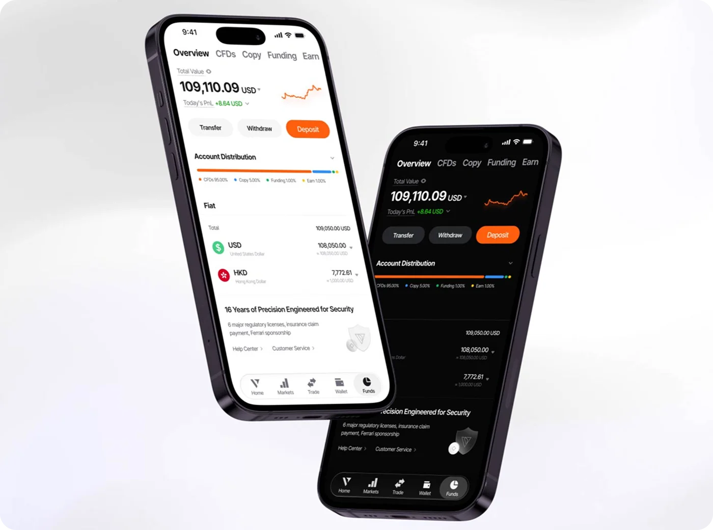 Trading & wealth app